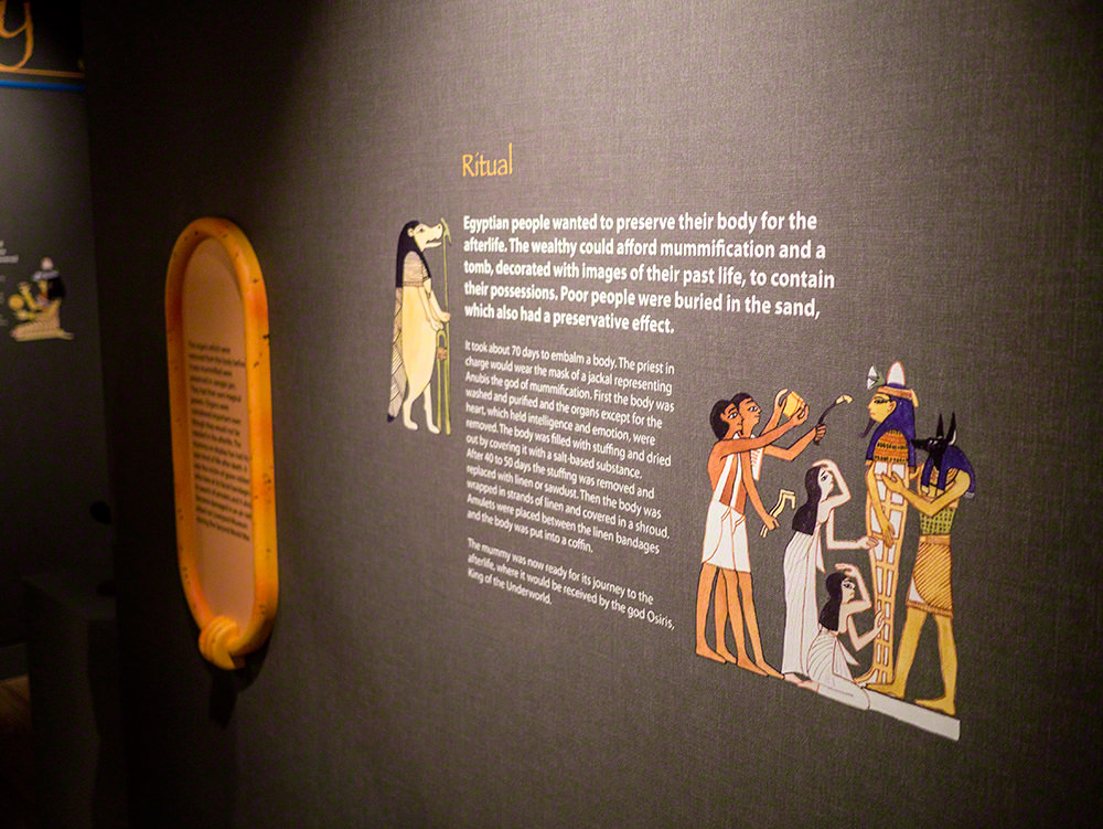 One of the information panels on the wall, telling visitors about Egyptian rituals